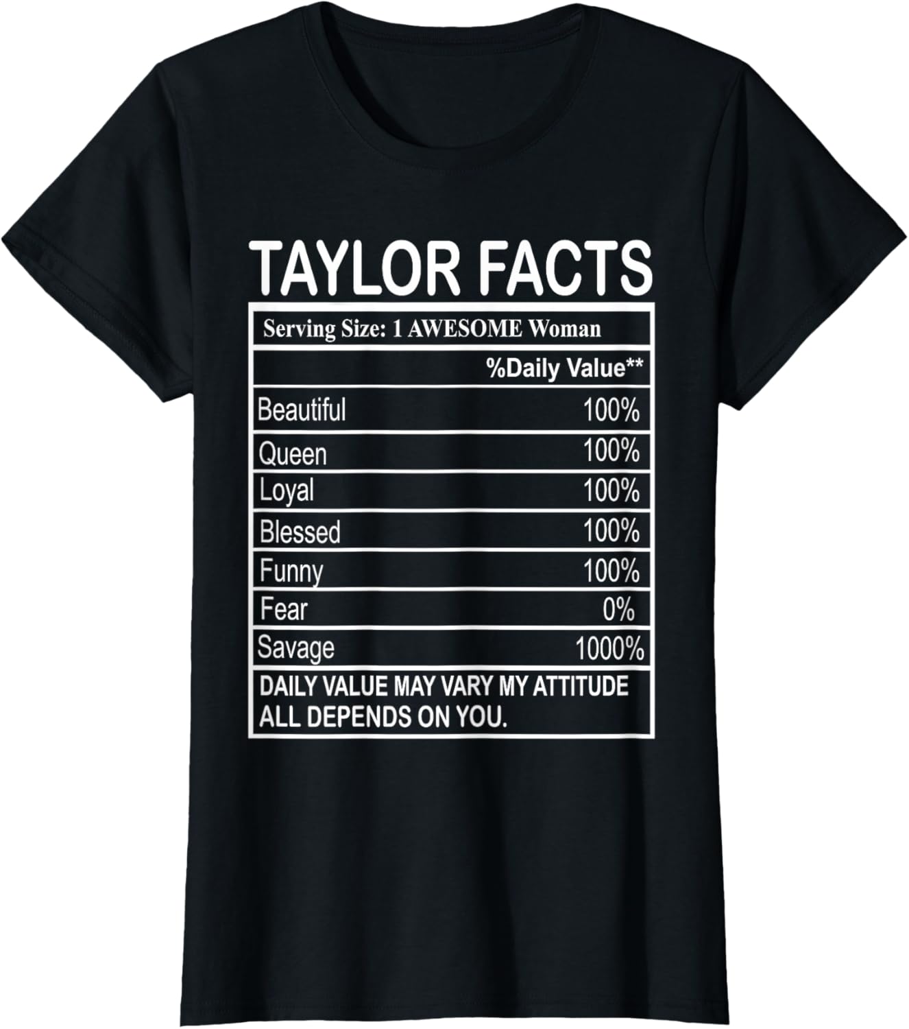Womens Taylor Nutrition Facts  - đánh giá và giá T Nutrition Fitness
